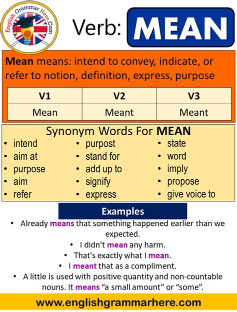 मोजिली MEANING IN ENGLISH .